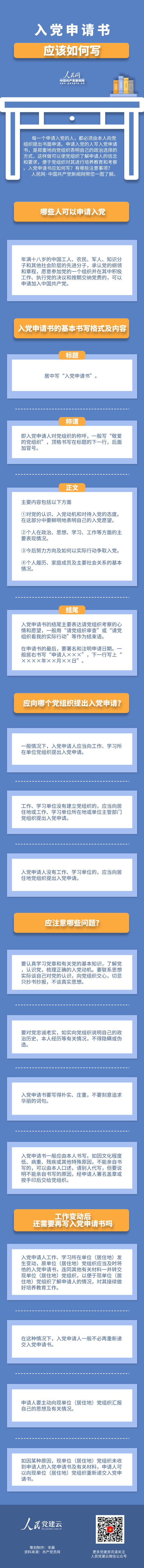 入党申请如何写.jpg